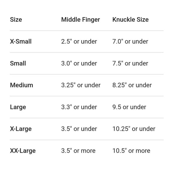 New Indie Ridge Denim On Camel Leather Motorcycle Riding Gloves Sz XXL - Picture 7 of 8